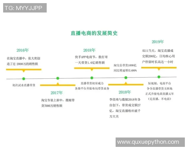 上海篮球队运营策略分析与市场影响探讨