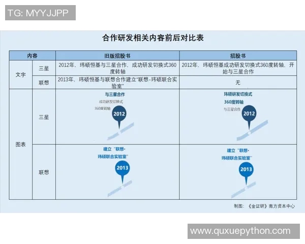 广州街舞队配合表现数据分析与团队协作能力提升探讨