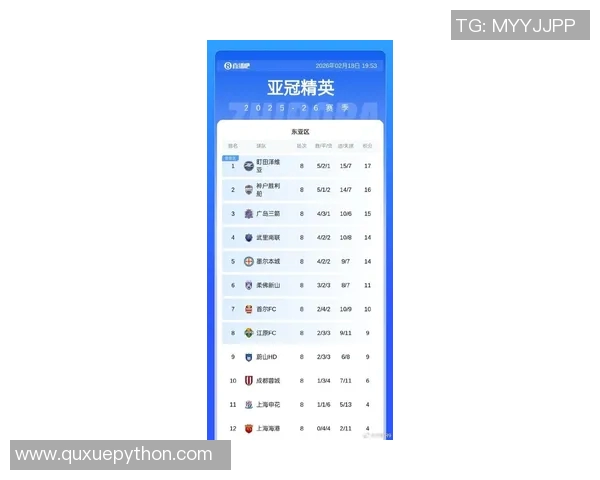 洲际赛最新积分榜揭晓IG战队以65分稳居第一名
