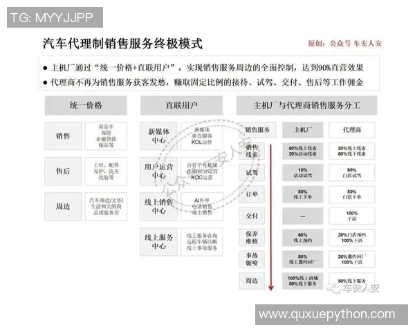 上海羽毛球队团队协作新模式探讨与实践成果分享 上海羽毛球队团队协作新模式探讨与实践成果分享
